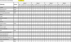 Housekeeping Duty Chart Format Www Bedowntowndaytona Com