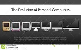 Die Entwicklung Von Computern 7 Verschiedene Arten Vom 20. Jahrhundert Nach  Jetzt Überwacht Neues Altes Modernes Des Enthaltenen Vektor Abbildung -  Illustration Von Ausrüstung, Überwachungsgerät: 78231621