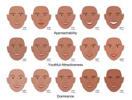 Maybe you would like to learn more about one of these? What Research Says About The Best Profile Picture Buffer