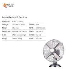 Factors to consider when picking out your oscillating fan. 12 Inch Oscillating Classic Antique Metal Table Fan 3 Speed Ventilateur Retro Fan Ce Buy Metal Table Fan 12 Inch Table Fan Antique Retro Classic Fan Product On Alibaba Com