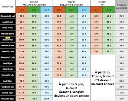 We did not find results for: Tarifs Tennis Trotteur