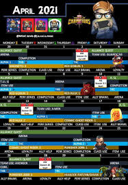 For example, in this quest there are champs immune to bleed. Mcoc Guide Blog Photos Facebook