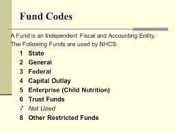 Chart Of Accounts Overview New Hanover County Schools