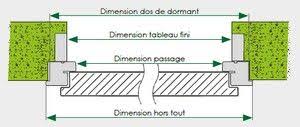 Portes D Entree Nos Conseils Batiman Experts En Menuiseries Et Cuisines Equerre De Fixation Menuiserie Conseils De Pose