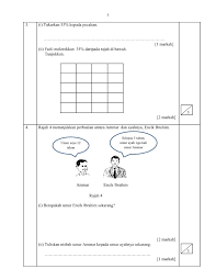 Soalan peperiksaan, soalan percubaan, modul soalan, nota, latihan. Soalan Percubaan Upsr 2019 Matematik Sjkt Resepi Book B