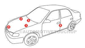 volvo paint code locations touch up paint automotivetouchup