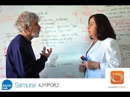 28 de enero, 2016 | por daniela yáñez y marcelo salazar. 7 Ideas De Humberto Maturana Maturana Liderazgo Coaching Filosofia