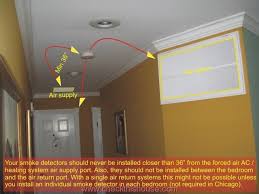 All of the bedrooms are on the combination smoke and carbon monoxide alarms shall conform to both smoke detector location requirements and carbon monoxide alarm detector. Smoke And Carbon Monoxide Detector Requirements Chicago Condo Checkthishouse