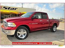 Image result for Deep Cherry Red Crystal 2023 Chrysler