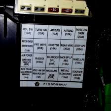 Show diagram of 1998 jeep wrangler fuse box. 2004 Jeep Wrangler Fuse Box Diagram Hbl Jeep Wrangler Engine Wiring For 2000 2005ram 2020 Jeanjaures37 Fr