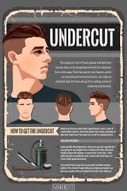 One of the most adorable long on top hairstyles for boys is faux hawk, it is quintessentially stylish and drop down gorgeous. The On Trend Haircut How To Create And Style An Undercut Haircut Undercut Styles Undercut Hairstyles Undercut