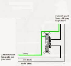Wiring Diagram For House Light Switch Bookingritzcarlton Info Light Switch Wiring Light Switch House Wiring
