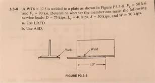 Check spelling or type a new query. Testing And 2 3 8 6 9 And K5vf K5vf Testing And 2 3 8 6 9 And K5vf K5vf The Intrinsic To Understand Bdd We Ll Examine A Practical Case Of Development Soeltansyarafkasim