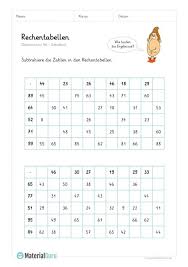 Haben sie ein kind oder schüler/studenten, die nur ungern schreiben? Rechentabellen Materialguru Rechnen Arbeitsblatter Mathe Arbeitsblatter