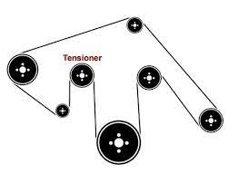Whether your an expert toyota electronics installer or a novice toyota enthusiast with a 2003 toyota sequoia, a car stereo wiring feel free to use any toyota car stereo wiring diagram that is listed on modified life but keep in mind that all information here is provided as is without any warranty of any. 40 Automobile Diagrams And Directions Ideas 2003 Toyota Tundra Toyota Tundra