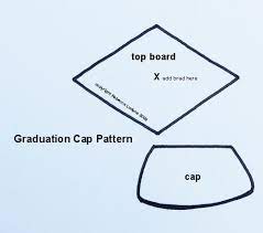 27 Amazing Homemade Graduation Gifts Graduation Cap Pattern Graduation Cap Template Free Printable Free Paper Piecing Patterns