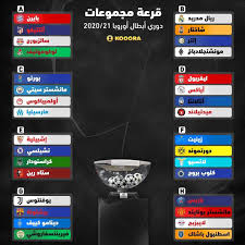 (دوري أبطال أوروبا ، وكأس العالم 2018 ، والمزيد). Kooora Com On Instagram Ù…Ø¬Ù…ÙˆØ¹Ø§Øª Ø¯ÙˆØ±ÙŠ Ø£Ø¨Ø·Ø§Ù„ Ø£ÙˆØ±ÙˆØ¨Ø§ 2020 21 Ø£ÙŠ Ù…Ø¬Ù…ÙˆØ¹Ø© Ù‡ÙŠ Ø§Ù„Ø£Ù‚ÙˆÙ‰ ÙÙŠ Ø±Ø£ÙŠÙƒ Lucifer Morningstar Lucifer Morning Star