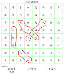 One day i may create a safe room based on this idea. Read And Write Chinese Characters è¯»å†™æ±‰å­— å­¦ä¸­æ–‡