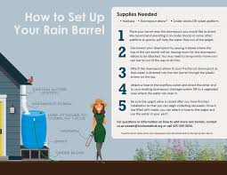 It is important that the diverter hose is level to ensure proper filling of the rain barrel. Rain Barrel Installation Care Instructions Snohomish Conservation District