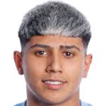 Marcos Cantera Stats, Form Index and Match Ratings