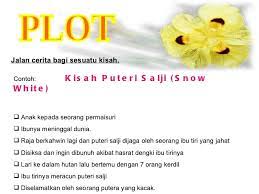 Umur 24 tahun dan sekarang lagi kuliah di sebuah pts di kediri. Plot Watak Latar