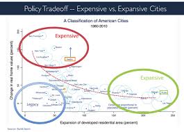 Mason County Workforce Housing Summit Report