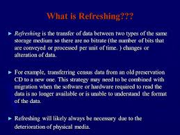 Our pasttenses english hindi translation dictionary contains a list of total 14 hindi words that can be used for flicker in hindi. Explanation Of Refreshing Flickering Interlacing Ppt Video Online Download