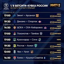 * шесть участников еврокубковых турниров от россии стартуют в кубке с 1/8 финала. Toto 1 8 Kubka Rossii Po Futbolu 2020 2021 Ne Tolko O Futbole Mediaplatforma Mirtesen