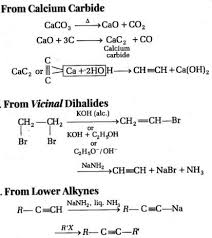 Pin By Ncert Solutions On Cbse Tuts Chemistry Notes Chemistry Notes