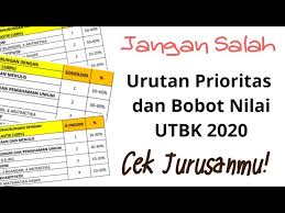 Latihan soal utbk konsep dasar ekonomi. Pahami Urutan Prioritas Dan Bobot Nilai Utbk 2020 Youtube