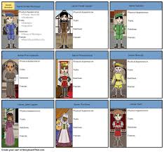 character traits and explainations example worksheet name