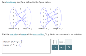 Solved Two Functions G And F Are Defined In The Figure Be Chegg Com