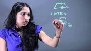 Hot promotions in shape trapezoid on aliexpress if you're still in two minds about shape trapezoid and are thinking about choosing a similar product, aliexpress is a great place to compare prices and. Things Kids Like That Are Trapezoidal In Shape Fractions Other Math Tips Youtube