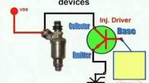 The following diagram is to wire a hall effect cam sync signal. Injector Circuit Wiring Diagram Youtube