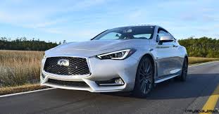 Find out what your car is really worth in minutes. Hero Topic Hub