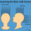 Ah, the perils of having fine hair. 3