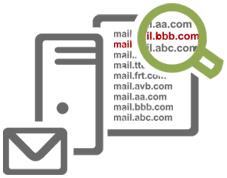 If you don't know your mail server's address, start with a. What Is Email Blacklisting Web24