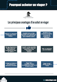Investir dans un achat en viager dans cette belle région parisienne est un placement très intéressant, à la fois rentable et intelligent. Les 5 Avantages Du Viager Viager Com
