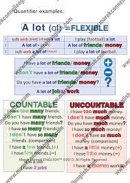 These are few, many, a number of, several, etc. Www Marekconnellenglish Com Quantifiers Examples 2014 2 Marek Connell English