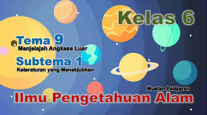 Maybe you would like to learn more about one of these? Lkpd Tema 9 Kelas 6 Interactive Worksheet