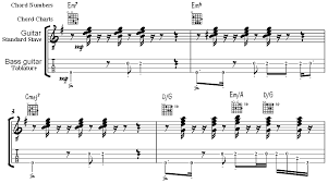 dolmetsch online music theory online guitar tablature