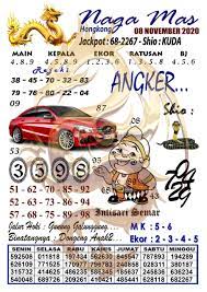 1 New Message Kode Syair Hongkong 9 November 2020 Forum Syair Togel Hongkong Singapura Sydney