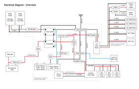 Ford puma common rail system functional parts. Ford Transit Wiring Diagram Wiring Diagram Tags Note Call A Note Call A Discoveriran It