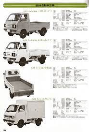 suzuki carry st10 and st20 1976 suzuki carry suzuki small trucks