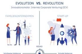 Fti consulting is a business advisory firm headquartered in washington, d.c. 9 News Von Andersch Ag Pressemeldungen 2021 Presseportal