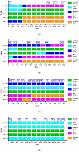 Furthermore, factor analysis of the water quality datasets generated three factors with total variance of 94.05% and pointed doe, classification of malaysian rivers: Ijerph Free Full Text Assessment Of Water Quality Profile Using Numerical Modeling Approach In Major Climate Classes Of Asia