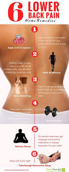 Pin On Unlock Hip Flexor Guide