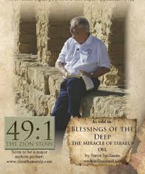 Unassociated Document