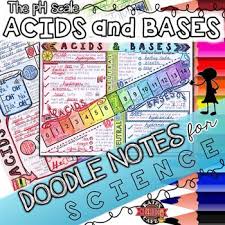 Ph is a number from 0 to 14. Doodle Notes For Teaching Acids Bases And The Ph Scalethese Doodle Notes Are A Visual Lear Doodle Notes Upper Elementary Science Middle School Science Teacher