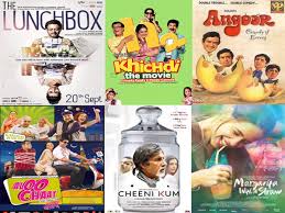 The movie tells the story of the director saeed akhtar mirza . 24 Bollywood Movies That Have Food In Their Names The Times Of India
